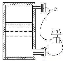 差压式液位变送器安装式意图
